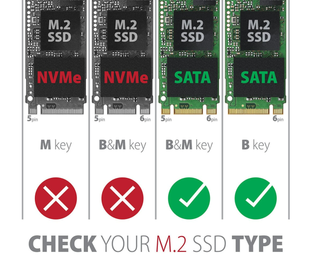 Axagon EEM2-SBC, USB-C 3.2 Gen 2 - M.2 SATA SSD RAW box, bezśrubowy - 1353419 - zdjęcie 10